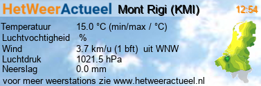 het weer in Mont Rigi (KMI)