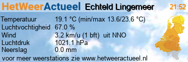 het weer in Echteld Lingemeer