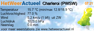 het weer in Charleroi (PWSW)