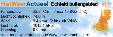 het weer in Echteld buitengebied