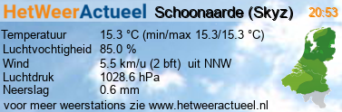 het weer in Schoonaarde <a href = \