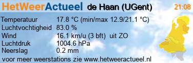 het weer in de Haan (UGent)