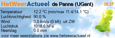 het weer in de Panne (UGent)