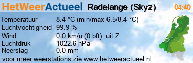 het weer in Radelange (Skyz)