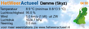 het weer in Damme (Skyz)