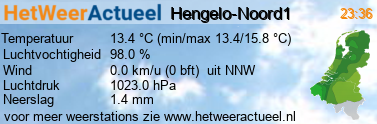 het weer in Hengelo-Noord1