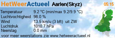 het weer in Aarlen(Skyz)