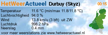 het weer in Durbuy <a href = \