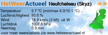 het weer in Neufchateau <a href = \