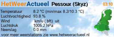 het weer in Pessoux <a href = \