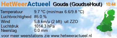 het weer in Gouda (GoudseHout)