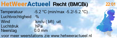het weer in Recht (BMCBi)