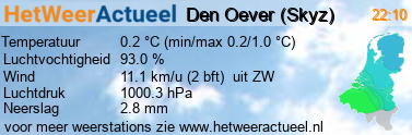 het weer in Den Oever <a href = \\\