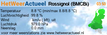 het weer in Rossignol (BMCBi)
