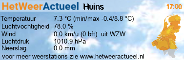 het weer in Huins