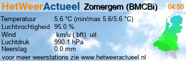 het weer in Zomergem (BMCBi)