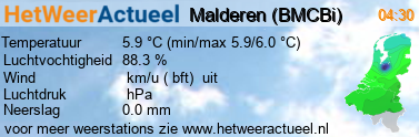 het weer in Malderen (BMCBi)