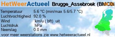 het weer in Brugge_Assebroek (BMCBi)