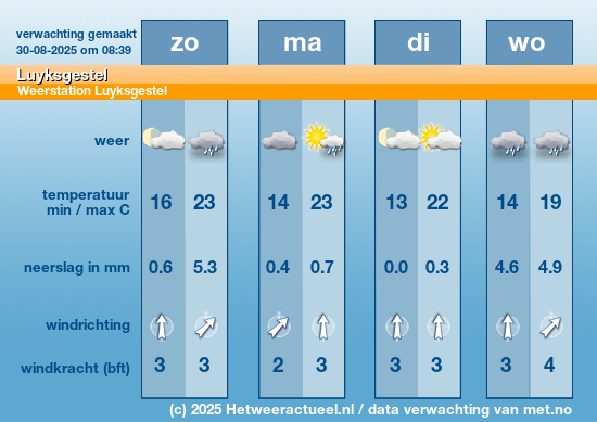 Meerdaagse Luyksgestel