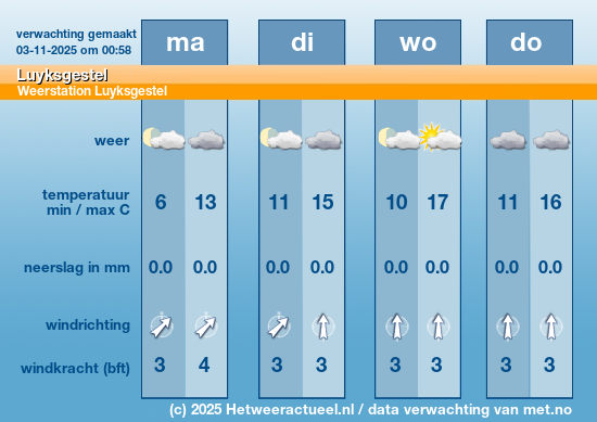 Meerdaagse Luyksgestel