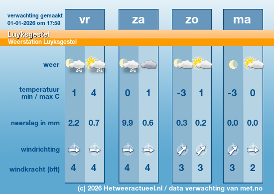 Meerdaagse Luyksgestel