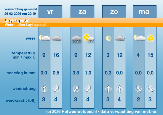 Meerdaagse Luyksgestel