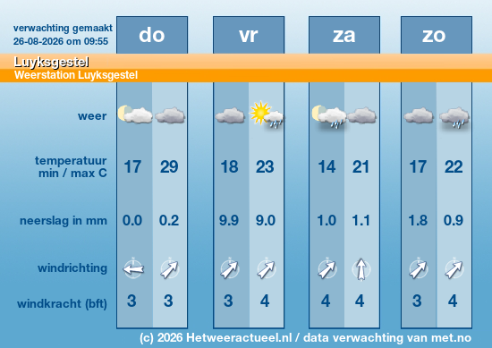 Meerdaagse Luyksgestel