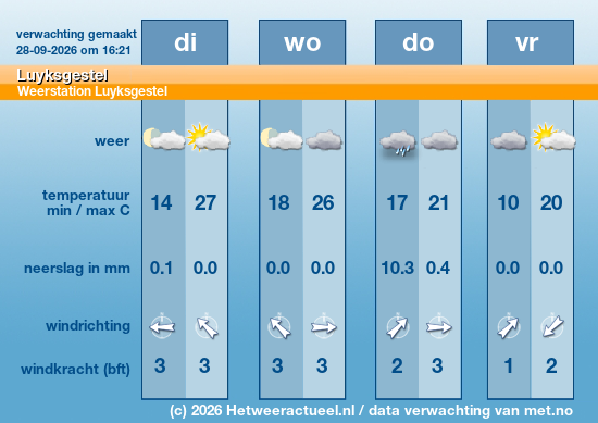 Meerdaagse Luyksgestel