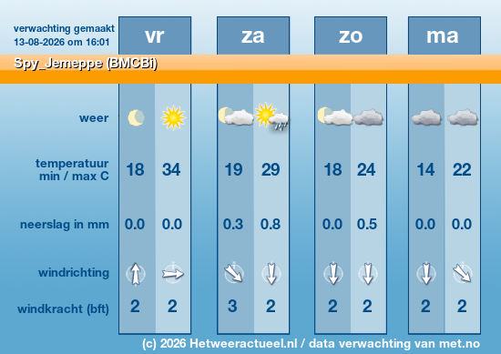 Meerdaagse Spy_Jemeppe (BMCBi)