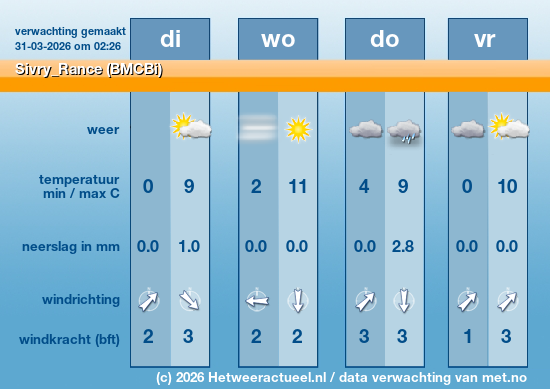 Meerdaagse Sivry_Rance (BMCBi)