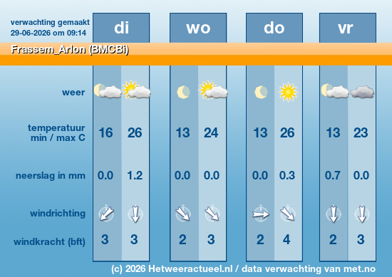 Meerdaagse Frassem_Arlon (BMCBi)