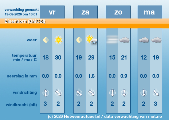 Meerdaagse Elsenborn (BMCBi)