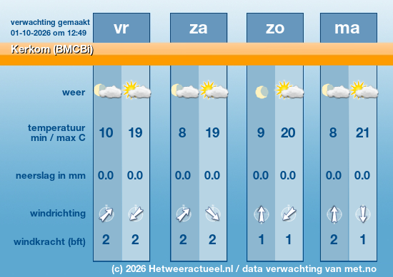 Meerdaagse Kerkom (BMCBi)