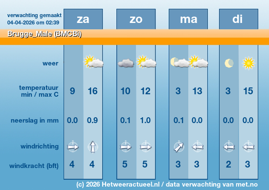 Meerdaagse Brugge_Male (BMCBi)
