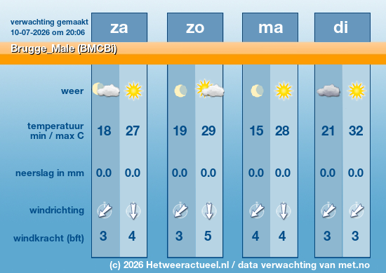 Meerdaagse Brugge_Male (BMCBi)