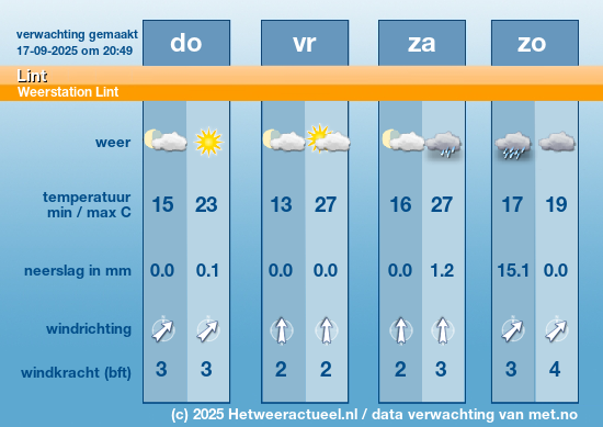 Meerdaagse Lint