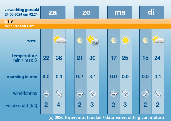 Meerdaagse Lint