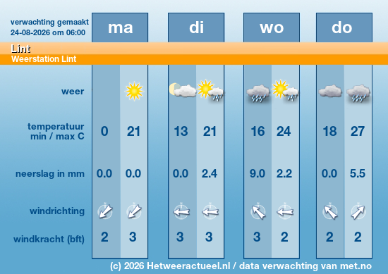 Meerdaagse Lint