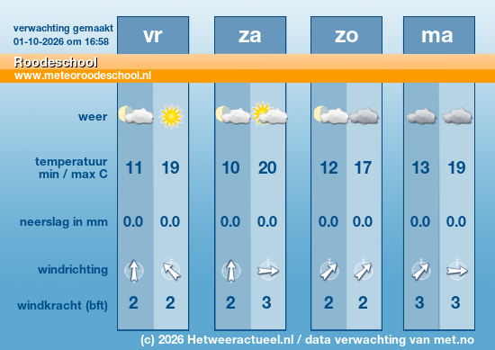 Meerdaagse Roodeschool
