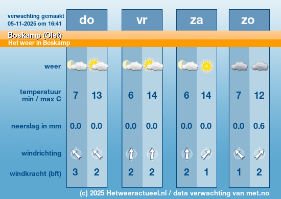 Meerdaagse Boskamp (Olst)