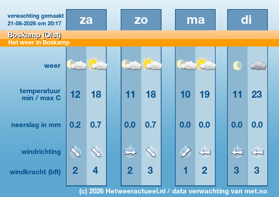 Meerdaagse Boskamp (Olst)