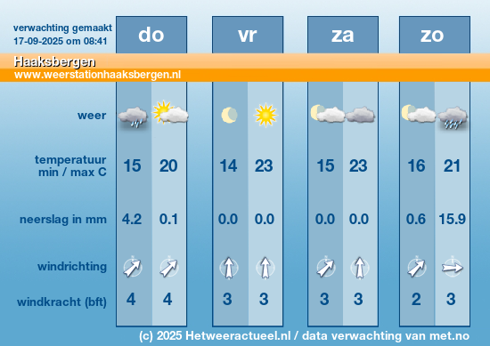Meerdaagse Haaksbergen