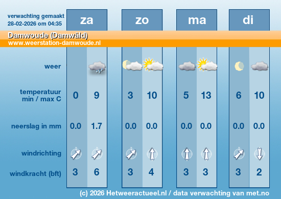 Meerdaagse Damwoude (Damwâld)