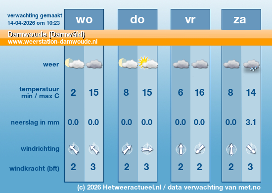 Meerdaagse Damwoude (Damwâld)