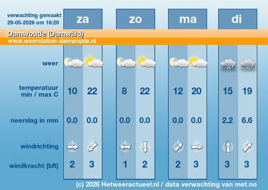 Meerdaagse Damwoude (Damwâld)