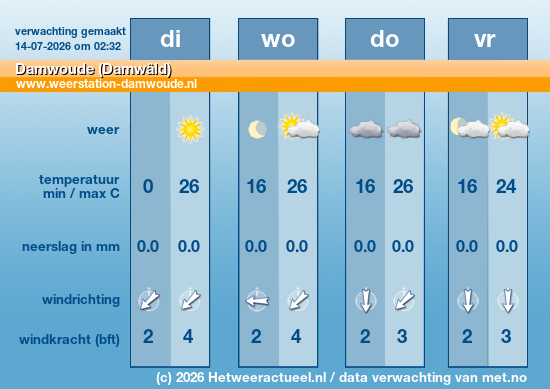 Meerdaagse Damwoude (Damwâld)