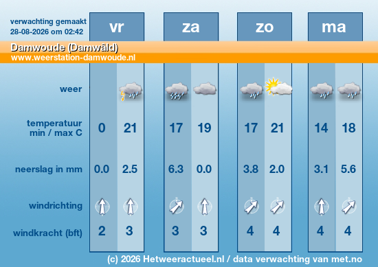Meerdaagse Damwoude (Damwâld)