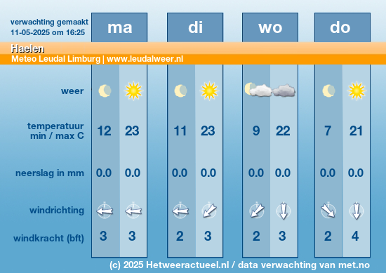 Meerdaagse Haelen