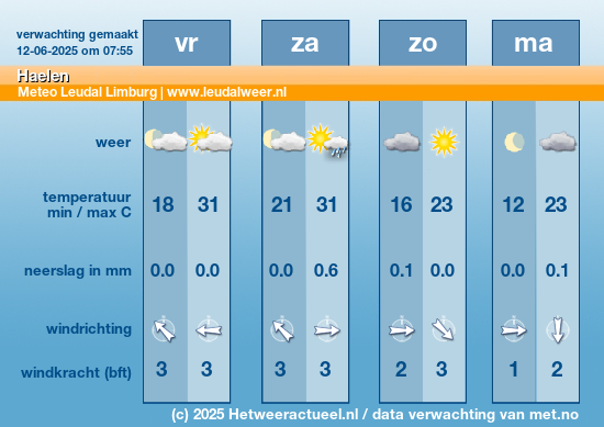 Meerdaagse Haelen