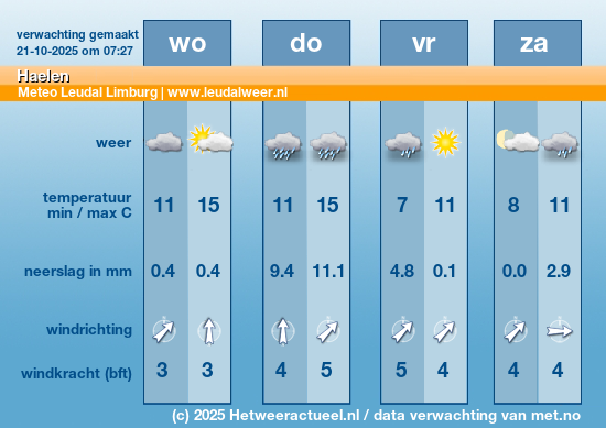 Meerdaagse Haelen